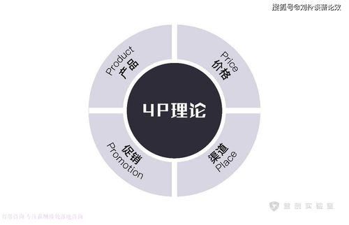 千萬級(jí)拓展訓(xùn)練營(yíng)地如何運(yùn)營(yíng) 從投資到盈利的全面策略
