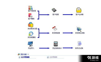 智百盛汽修廠3S管理軟件全面解析 功能、使用指南與安全下載途徑