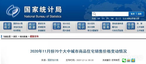 官方房價統計出爐 11月全國70城中有36城房價上漲，網絡與信息安全同步加速發展